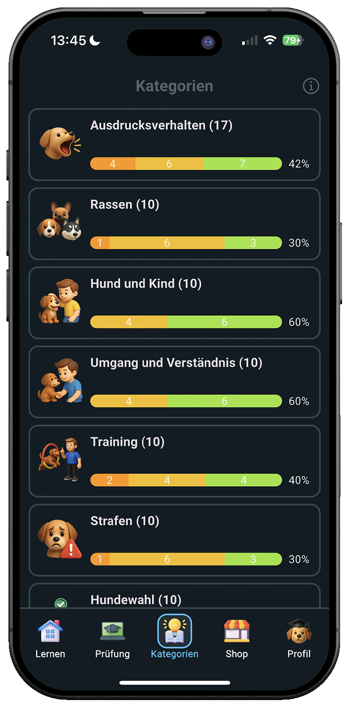 Hundeführerschein Online iPhone Screenshot